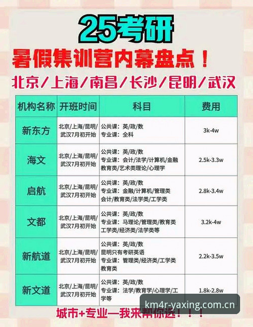 亚星CN专线升级入口推荐 资深用户亲测:亚星CN专线升级入口推荐,KM4R正式版安装避坑指南