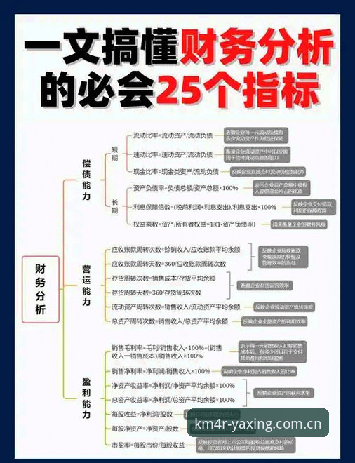 3个关键指标帮你看懂雷吉亚纳新中锋：从奥格贝德到网站账户安全的一次意外联想